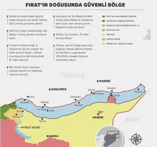 Tüm dünya bunu konuşuyor! İşte Suriye için gündeme gelen güvenli bölgenin ipuçları-1