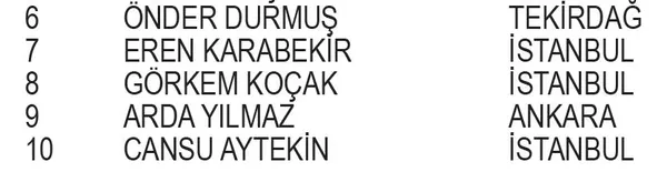papara-kampanyasi-cekilis-sonuclari-belli-oldu-iste-besiktas-formasi-kazanan-asil-ve-yedek-talihliler-1698273196066.jpeg Papara Kampanyası çekiliş sonuçları belli oldu! İşte Beşiktaş Forması kazanan asil ve yedek talihliler...-9