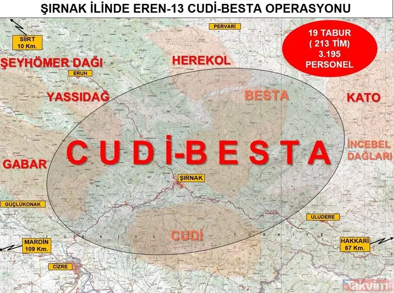 SON DAKİKA: Eren CudiBesta ve Eren KazanOğul operasyonları başladı: 5 bin 280 personel katılıyor