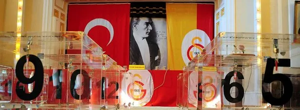G.Saray’da başkan adayları belli oldu