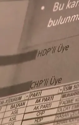 İşte belgelerle CHP ve HDP gerçeği