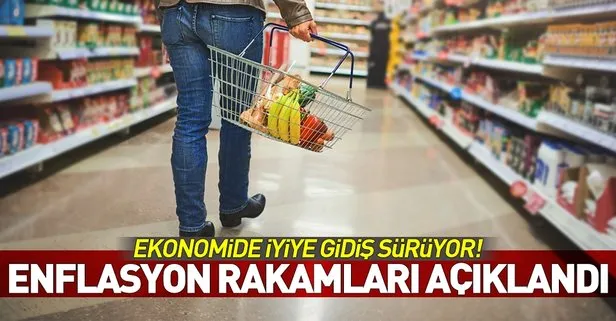 Kasım ayı enflasyon rakamları açıklandı