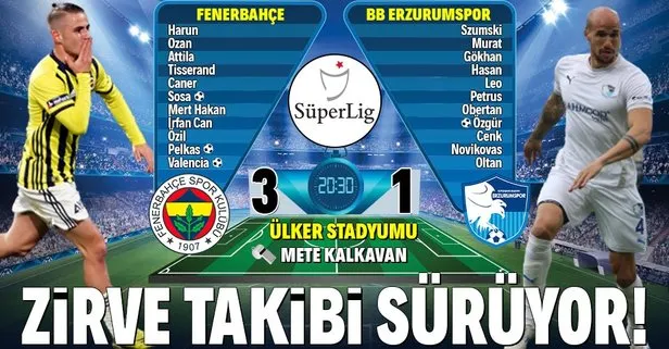Fenerbahçe zirve takibini sürdürüyor!