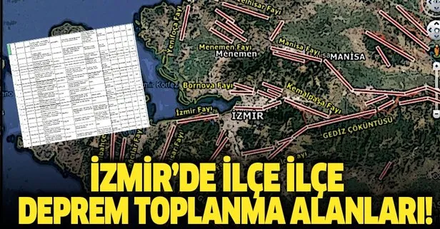 Izmir Deprem Toplanma Alanlari Nereler Afad Izmir Deprem Sonrasi Toplanma Alanlari Listesi Takvim