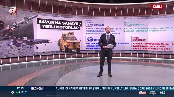 Savunmada kritik eşik aşıldı! Yerli motor hamlesiyle yerlilik yüzde 80’e dayandı