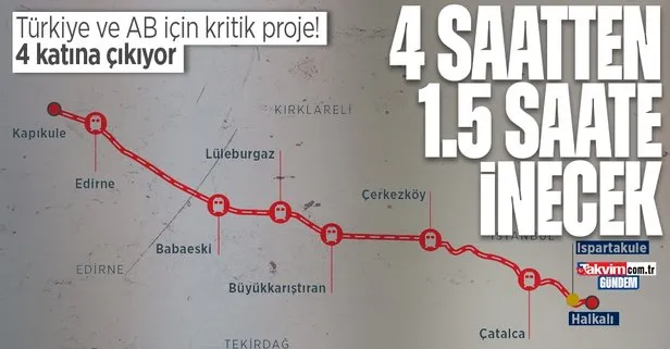 Halkalı-Kapıkule Hızlı Tren Projesi’nin üçüncü fazında tünel açma çalışmaları başladı! Seyahat süresi 4 saatten 1,5 saate inecek!