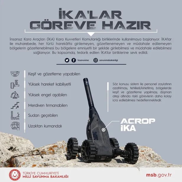 Türk Silahlı Kuvvetleri insansız kara araçlarını (İKA) kullanmaya başladı-1