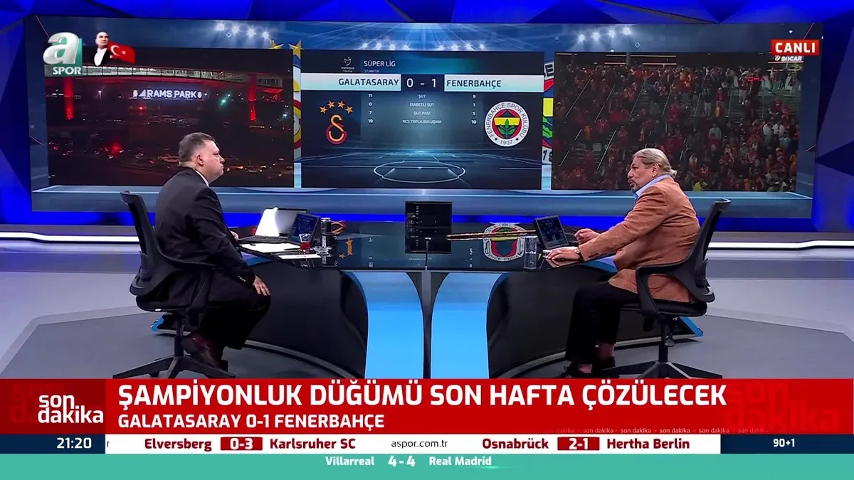 İZLE I Erman Toroğlu'dan flaş yorum! "Galatasaray yine şampiyon olur ama karizma gitti"