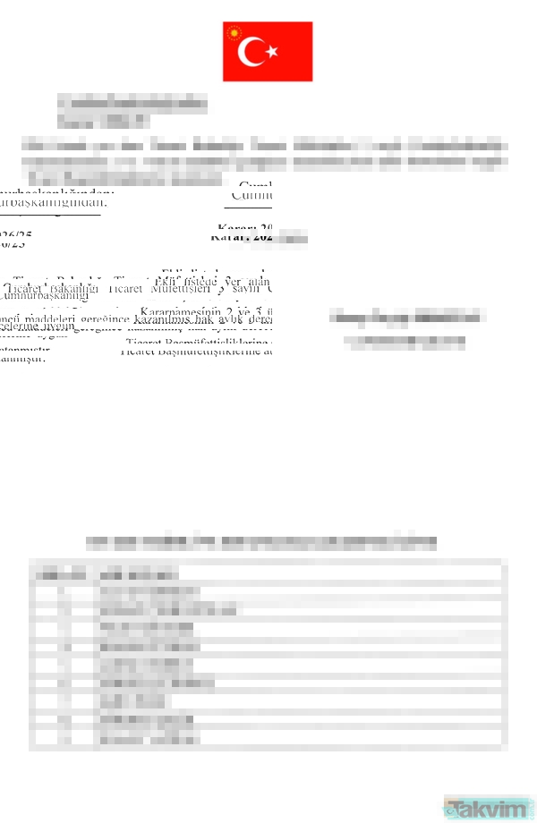Atama ve görevden alma kararları Resmi Gazete'de: Tan Sağtürk'ün yeni görevi belli oldu - 15