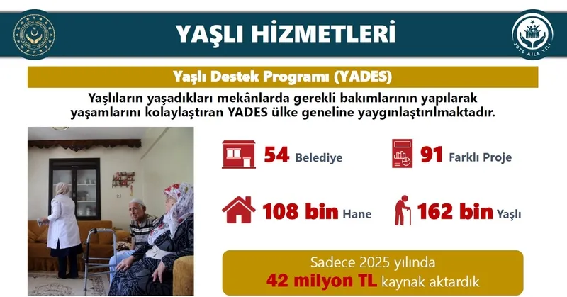 bakan-goktastan-aile-ve-genclik-fonu-raporu-4715-genc-4765-bebek-dogum-ve-babalik-izni-artiyor-evde-bakim-ucre-1767764605553.jpeg Aile ve Gençlik Fonu'nda 4715 genç 4765 bebek! Bakan Göktaş duyurdu: Doğum ve babalık izni artıyor | Evde bakım ücretine "memur" ayarı-4