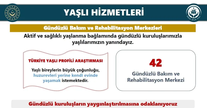 bakan-goktastan-aile-ve-genclik-fonu-raporu-4715-genc-4765-bebek-dogum-ve-babalik-izni-artiyor-evde-bakim-ucre-1767764688189.jpeg Aile ve Gençlik Fonu'nda 4715 genç 4765 bebek! Bakan Göktaş duyurdu: Doğum ve babalık izni artıyor | Evde bakım ücretine "memur" ayarı-5
