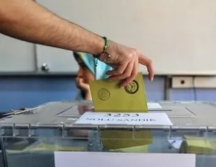 İstanbul Güngören 2019 yerel seçim sonuçları