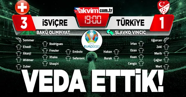 İsviçre 3-1 Türkiye | MAÇ SONUCU EURO 2020