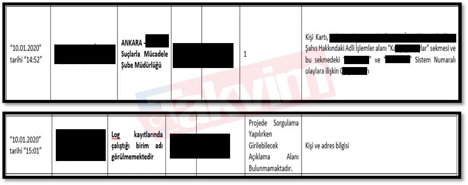 1785150106843.jpg Gülistan Doku dosyasında 4 tuhaf tutanak! Su altında sahte delil izi... Şüphe Ankara'ya uzandı: Yetkisiz polislerden gizli sistem sorgusu-6