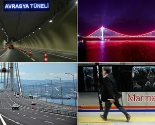 Mega projeler kaç şiddetindeki depreme kadar dayanıklı?