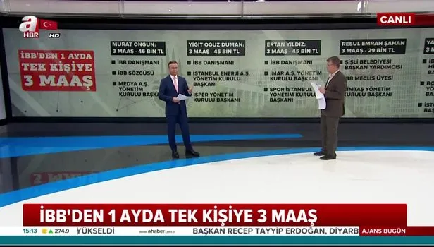 ibb de chp li isimlerin yakinlarina