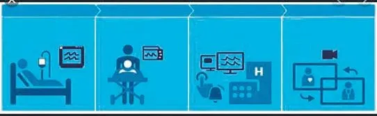 Pandemiyle birlikte hayatımız değişti: Evden çalışanların yüzde 66'sı depresyona girdi! (Koronavirüs haberleri)-5