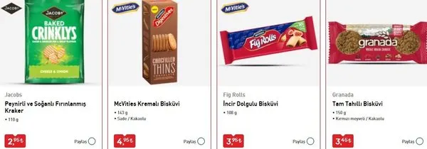 A101, ŞOK, BİM, Migros kaçta açılıyor, kaçta kapanıyor? Marketler saat