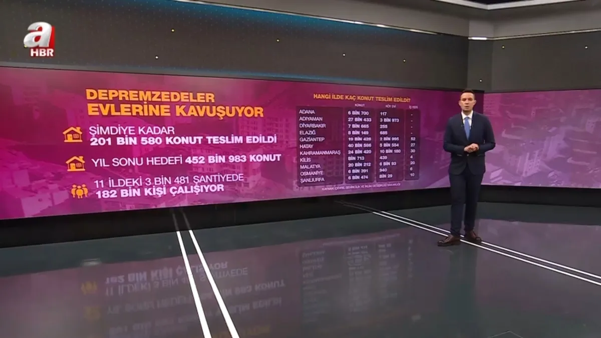 Depremzedeler evlerine kavuşuyor! Hangi ilde kaç konut teslim edildi?