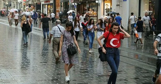 İstanbul’da hava durumu nasıl olacak? Meteoroloji uyardı! Hava durumu nasıl?