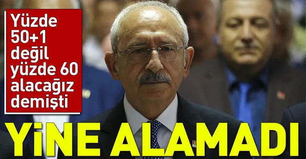 Kılıçdaroğlu'nun yüzde 60 tahmini tutmadı