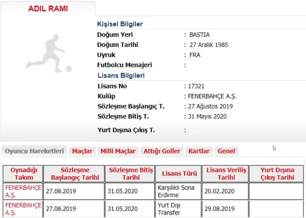 Fenerbahçe'de son dakika gelişmesi! Adil Rami ile yollar ayrıldı-1