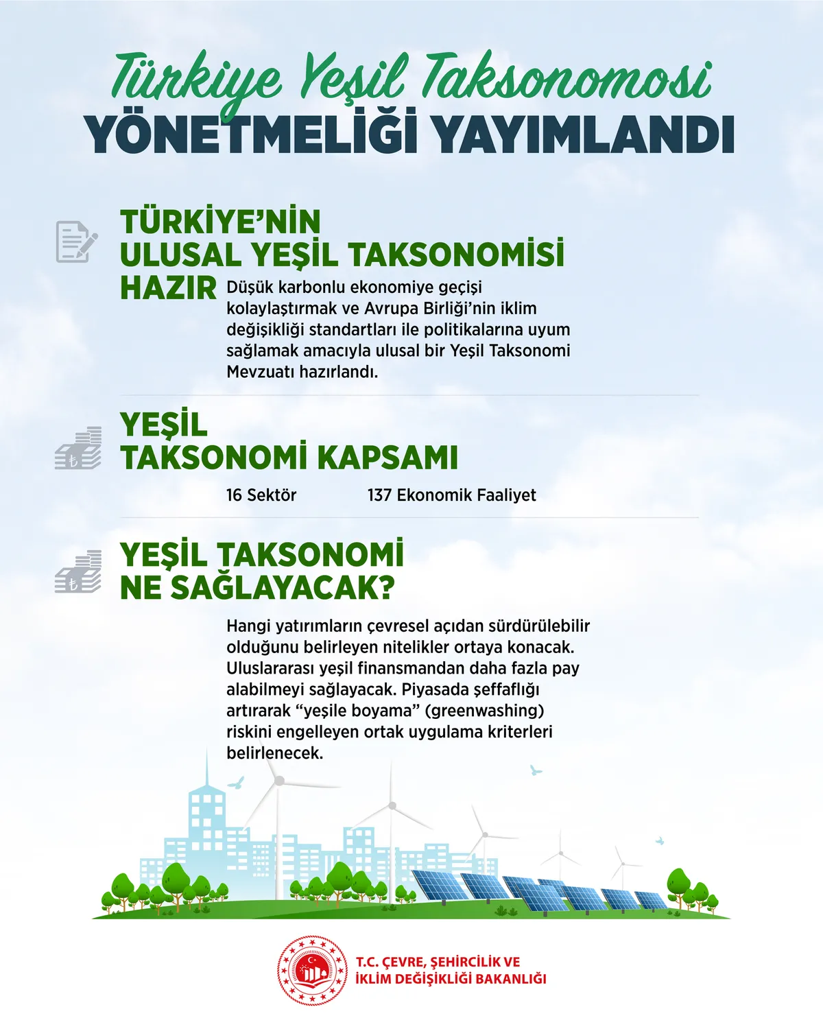 1790228201552.jpeg Türkiye Yeşil Taksonomisi Yönetmeliği yayımlandı: 16 sektör ve 137 ekonomik faaliyet kapsama alındı-4