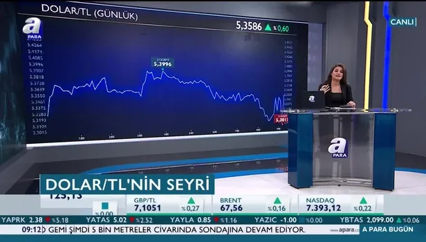 Dolarda düşüş sürüyor!