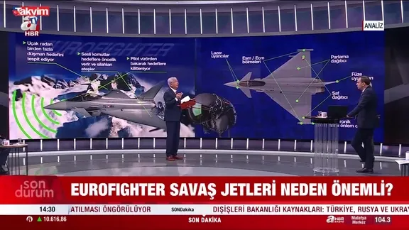 Eurofighter’ın Türkiye için önemi ne?