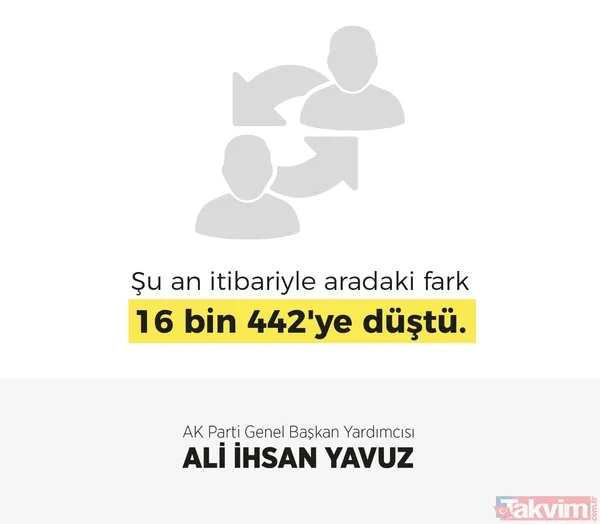 Büyükçekmece'de usulsüzlük nasıl yapıldı? İşte usulsüzlüğü anlatan grafikler... - 5