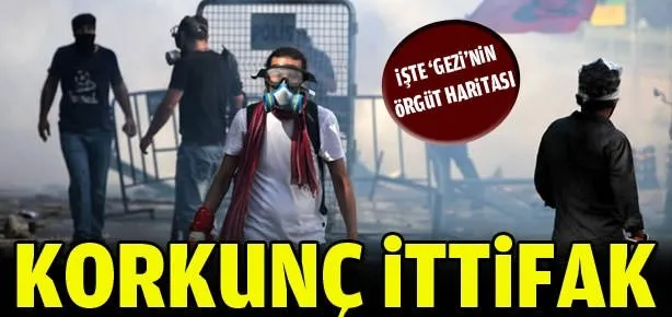 Korkunç ittifak