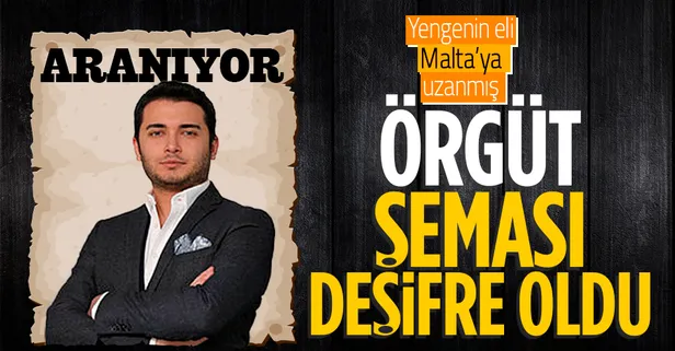 Thodex vurgununda Faruk Fatih Özer'in başında olduğu örgütün şeması deşifre oldu