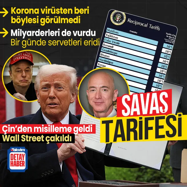 Trump tarifesi milyarderleri de vurdu: Bir günde servet kaybettiler! Çinden misilleme geldi Wall Street çakıldı