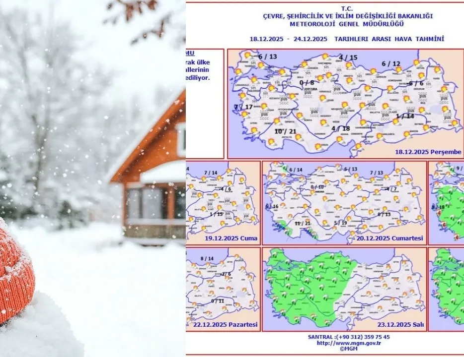 Erbain soğukları ile dondurucu kışa hazır olun! 3 günlük süre verildi: Eksileri göreceğiz