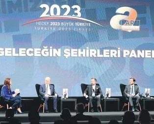 2023 hedefleri masaya yatırıldı