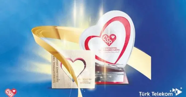 Türk Telekom'a iki ödül