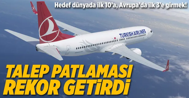 THY'nin en pahalı bileti Los Angeles'a oldu