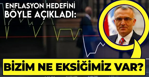 Son dakika: Merkez Bankası Başkanı Naci Ağbal’dan flaş enflasyon açıklaması