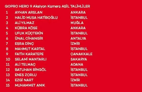 Akbank Yaza Merhaba Çekilişi Sonuçları belli oldu! İşte asil ve yedek talihliler...-2