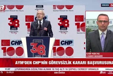 CHP'nin AYM başvurusu reddedildi!