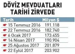 ABD'nin oyununu millet bozdu-1