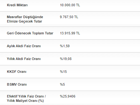 nakit-para-sikistiysaniz-aninda-basvuranlara-gunde-12-tl-taksitle-10000-tl-ihtiyac-krediniz-hazir-1633431596285.png Anında başvuranlara günde 12 TL taksitle 10.000 TL ihtiyaç krediniz hazır! Nakit paraya sıkıştıysanız!-2