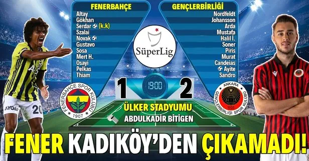 Fenerbahçe Kadıköy’den çıkamadı! Fenerbahçe 1-2 Gençlerbirliği MAÇ SONU / ÖZET