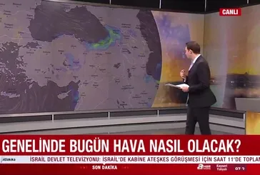 Bugün hava nasıl olacak?