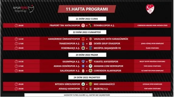 son-dakika-tff-super-ligde-9-haftanin-programini-acikladi-iste-derbi-tarihleri-1662401991141.jpg Son dakika: TFF Süper Lig'de 9 haftanın programını açıkladı! İşte derbi tarihleri-7