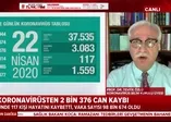 Koronavirüste son rakamlar umut verdi! Bilim Kurulu Üyesi Prof. Dr. Tevfik Özlü Türkiye'nin koronavirüs tablosunu yorumladı