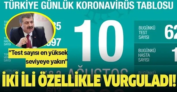 Bakan Koca 10 Ağustos koronavirüs vaka sayılarını açıkladı