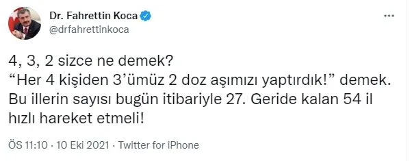 saglik-bakani-fahrettin-kocadan-merak-uyandiran-paylasim-4-3-2-sizce-ne-demek-1633896752539.jpg Sağlık Bakanı Fahrettin Koca'dan merak uyandıran paylaşım: 4, 3, 2 sizce ne demek?-3