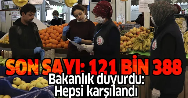 Son dakika: Bakanlık açıkladı: 121 bin 388 ihtiyaç talebi Vefa Sosyal Destek Gruplarınca karşılandı