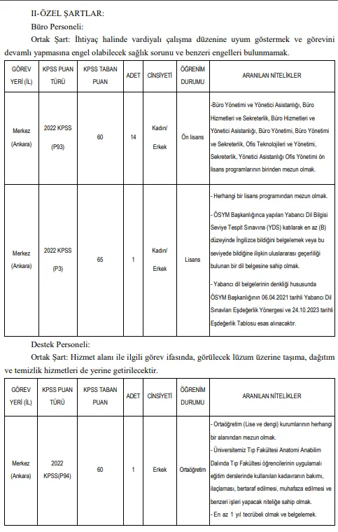 iskur-162-ilan-yayinlandi-kpssden-50525560-puan-alanlara-sevindirici-haber-hastanelere-universitelere-isci-ali-1702284366013.png İŞKUR hastanelere, üniversitelere işçi alımı yapılacak! 162 ilan yayınlandı! KPSS’den 50,52,55,60 puan alanlara sevindirici haber-9